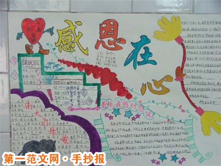 感恩節手抄報：吃火雞