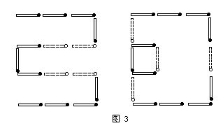 數學手抄報資料：一弓變二口