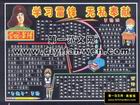 學雷鋒習禮儀黑板報