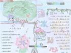 節約用水手抄報：水污染的危害