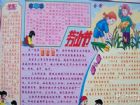 勞動節手抄報：勞動節的由來