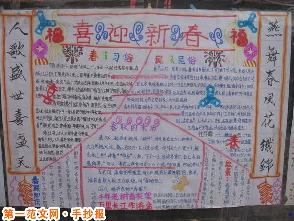 迎新年手抄報：吃年夜飯