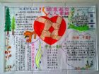 防震減災手抄報：洪水暴發時如何自救？