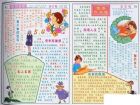 青年節手抄報：比爾蓋茨給青年一代11點忠告