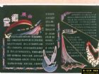 中學教育黑板報