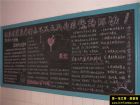 宣傳黑板報