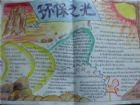 手抄報花邊：大氣污染問題