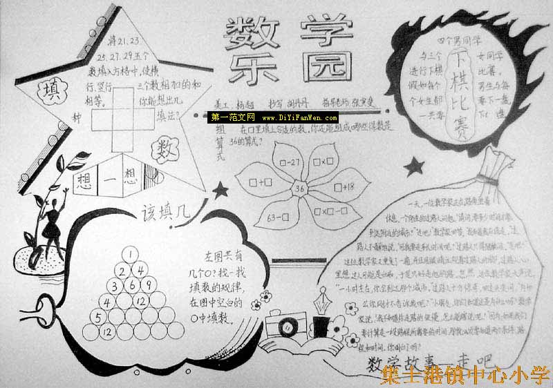 數學手抄報圖片