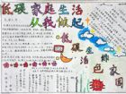 低碳生活手抄報：讓地球少受污染