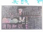 消防安全黑板報：消防工作
