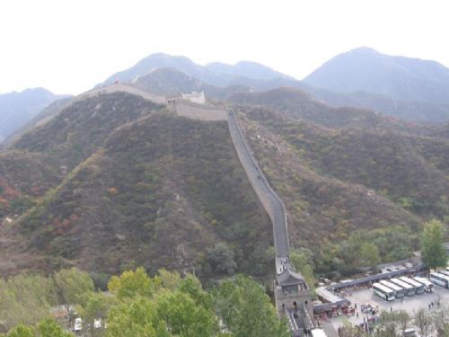 北京之旅圖片