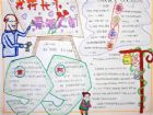 重陽節手抄報：尊老愛幼