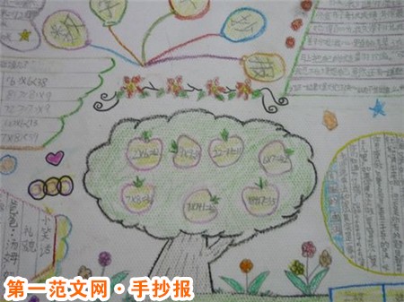國小生數學手抄報：趕乘火車忘記帶票