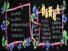 新學期新起點黑板報