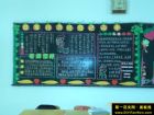 黑板報版面參考