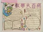 國小生數學手抄報：高斯的電磁學