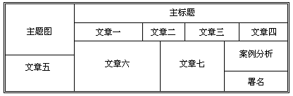 如何製作電子手抄報
