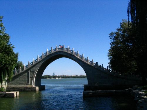 北京頤和園圖片