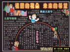 六一兒童節黑板報