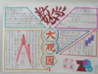 國小生手抄報內容：阿拉伯數字來源