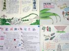 低碳生活手抄報：低碳生活是公民的責任