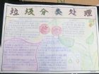 垃圾分類手抄報：漢字的歷史
