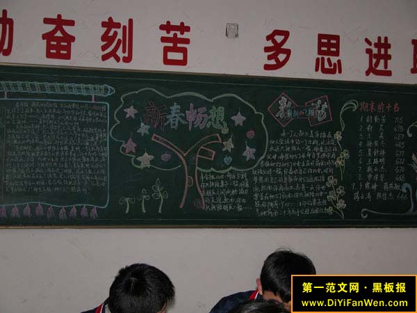 元旦黑板報作品欣賞(1)