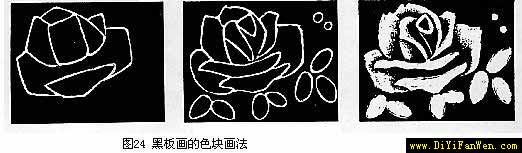 黑板報插畫