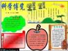科技手抄報：皮鞋為什麼越擦越亮