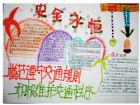 安全教育手抄報資料：安全帽知識