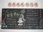 安全教育黑板報：衛生防病飲食安全
