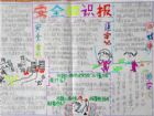 安全教育手抄報：如何在井下自救和逃生